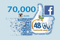  أكثر من 70 ألف متابع لصفحة يافا 48 على فيسبوك و38 الف متابع على انستغرام 